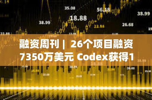 融資周刊 |  26個(gè)項(xiàng)目融資7350萬美元 Codex獲得1580萬美元融資