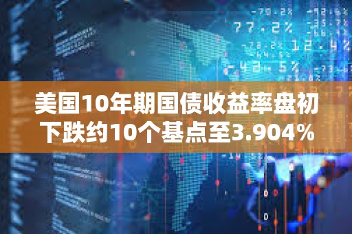 美國10年期國債收益率盤初下跌約10個基點至3.904%