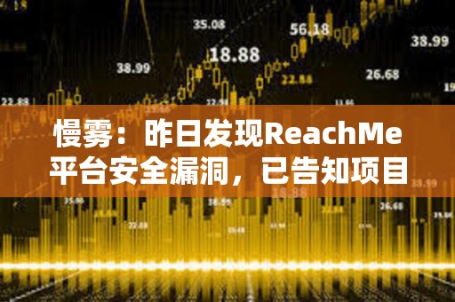慢霧：昨日發現ReachMe平臺安全漏洞，已告知項目方完成修復