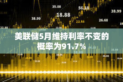 美聯儲5月維持利率不變的概率為91.7%