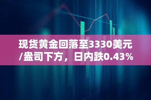 現貨黃金回落至3330美元/盎司下方，日內跌0.43%