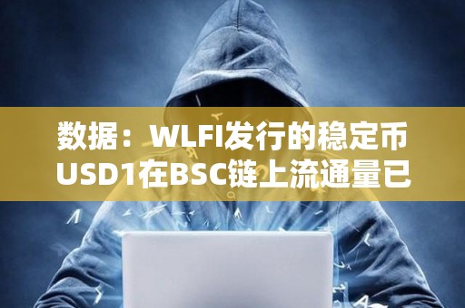 數據：WLFI發行的穩定幣USD1在BSC鏈上流通量已突破2億枚