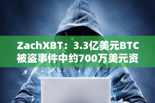 ZachXBT：3.3億美元BTC被盜事件中約700萬(wàn)美元資產(chǎn)已被凍結(jié)