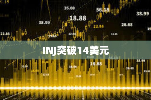 INJ突破14美元