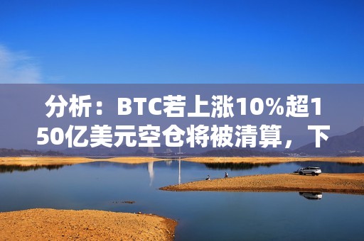 分析：BTC若上漲10%超150億美元空倉將被清算，下跌10%超95億美元多倉將被清算