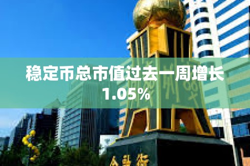 穩定幣總市值過去一周增長1.05%