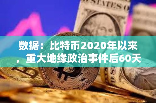 數(shù)據(jù)：比特幣2020年以來(lái)，重大地緣政治事件后60天平均回報(bào)率37%