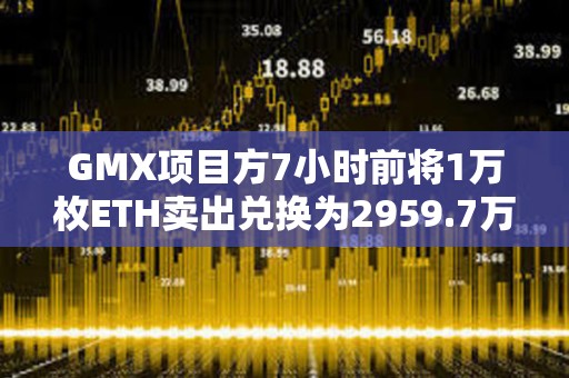 GMX項目方7小時前將1萬枚ETH賣出兌換為2959.7萬枚USDT