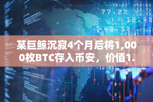 某巨鯨沉寂4個(gè)月后將1,000枚BTC存入幣安，價(jià)值1.1767億美元