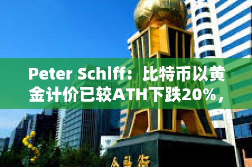 Peter Schiff：比特幣以黃金計價已較ATH下跌20%，即比特幣其實已進入熊市