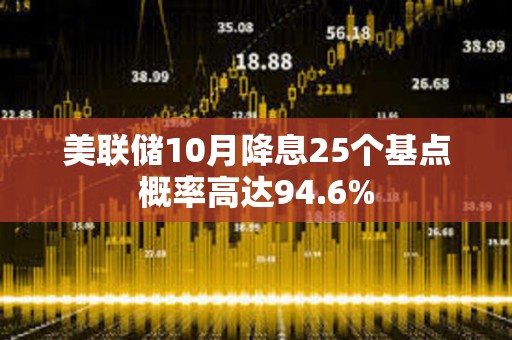 美聯(lián)儲(chǔ)10月降息25個(gè)基點(diǎn)概率高達(dá)94.6%