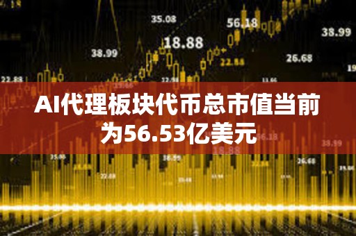 AI代理板塊代幣總市值當前為56.53億美元