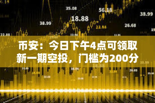 幣安：今日下午4點可領取新一期空投，門檻為200分