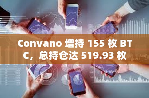 Convano 增持 155 枚 BTC，總持倉達 519.93 枚