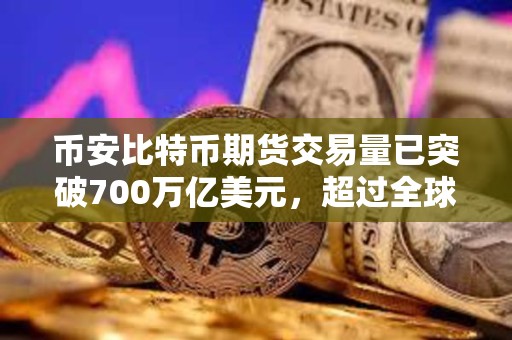 幣安比特幣期貨交易量已突破700萬億美元，超過全球房地產市場的總價值