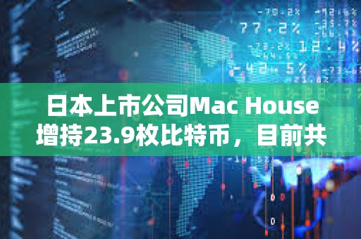 日本上市公司Mac House增持23.9枚比特幣，目前共持有64.6枚