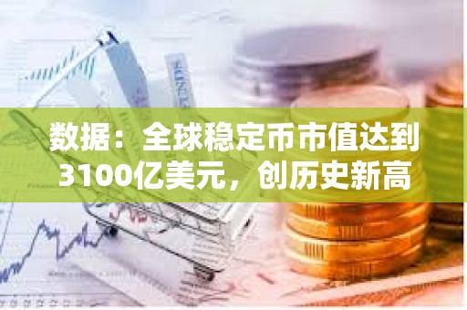 數據：全球穩定幣市值達到3100億美元，創歷史新高