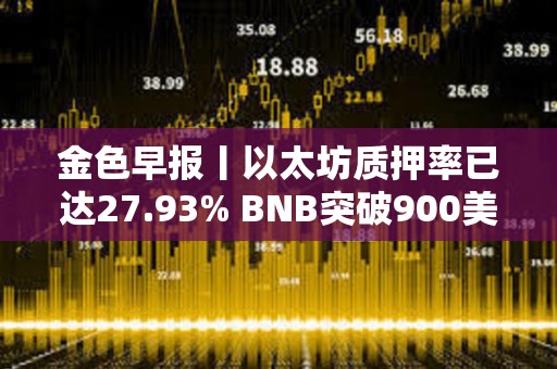 金色早報丨以太坊質押率已達27.93% BNB突破900美元