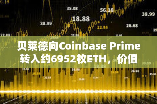 貝萊德向Coinbase Prime轉入約6952枚ETH，價值近2000萬美元
