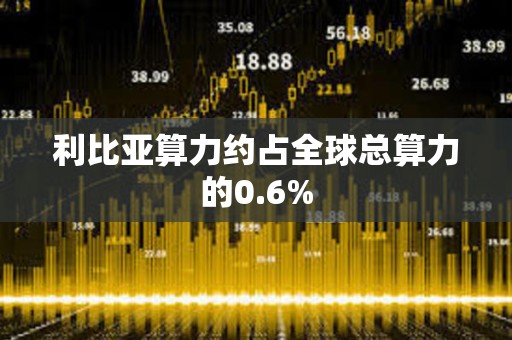 利比亞算力約占全球總算力的0.6%
