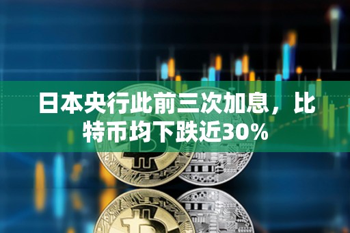 日本央行此前三次加息，比特幣均下跌近30%