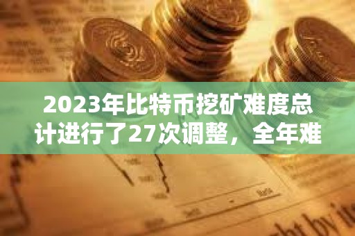 2023年比特幣挖礦難度總計(jì)進(jìn)行了27次調(diào)整，全年難度增幅達(dá)74%