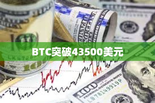 BTC突破43500美元