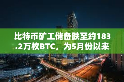 比特幣礦工儲備跌至約183.2萬枚BTC，為5月份以來的最低點