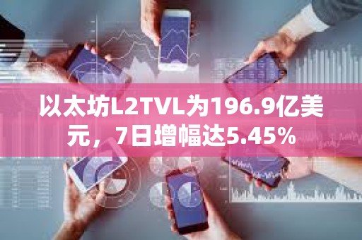 以太坊L2TVL為196.9億美元，7日增幅達(dá)5.45%