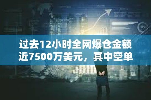 過去12小時全網爆倉金額近7500萬美元，其中空單爆倉超6000萬美元