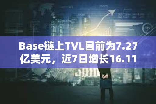 Base鏈上TVL目前為7.27億美元，近7日增長16.11%