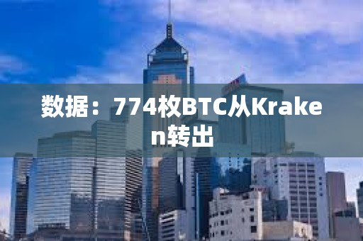 數據：774枚BTC從Kraken轉出
