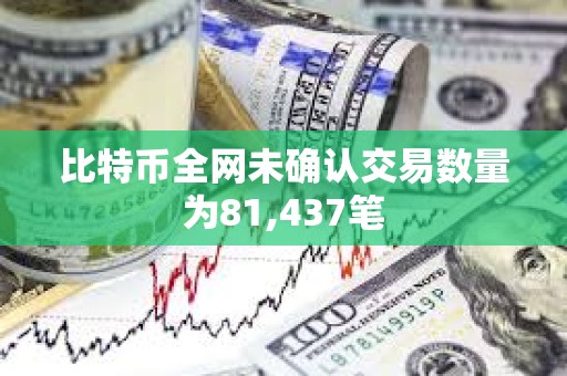 比特幣全網未確認交易數量為81,437筆