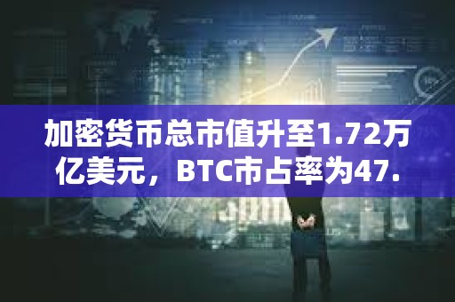 加密貨幣總市值升至1.72萬億美元，BTC市占率為47.5%