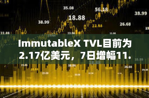 ImmutableX TVL目前為2.17億美元，7日增幅11.53%