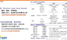 狗狗幣今日價格表,火網交易所app最新版