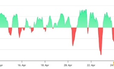 比特幣價(jià)格可能在 5 月份創(chuàng)下歷史新高 原因有哪些