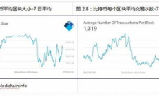 以太坊 數量,以太坊數量有多少