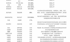 eth幣 價格,eth幣價格最新行情