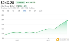 美元穩定幣沖擊波 中國會怎么應對？