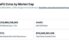 金色Web3.0日報(bào) | Raydium暗示或?qū)⑦M(jìn)行空投