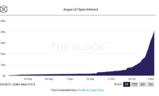 以太國外價格,以太坊價格今日的價格表