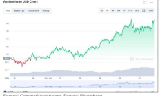 以太坊價(jià)格大跌,今日以太坊暴跌最新消息