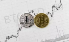 自由幣價格,虛擬幣價格實時行情