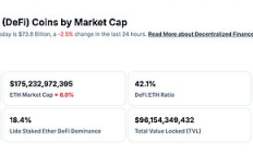 金色Web3.0日報 | 美國已將對中國關稅稅率提至104%