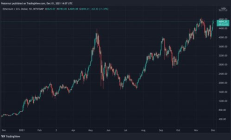 以太坊最高,以太坊數量有上限嗎