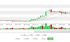 阿希幣發(fā)行價(jià)格,阿希幣能漲到10000嗎