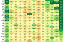 2023年大事回顧：從扼喉、9萬億貝萊德申請比特幣ETF、Ripple案判決到加密市場起飛
