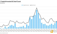 Galaxy：2025 Q3加密風投報告 資金流向與趨勢解析