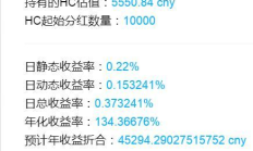 國外數字貨幣交易平臺